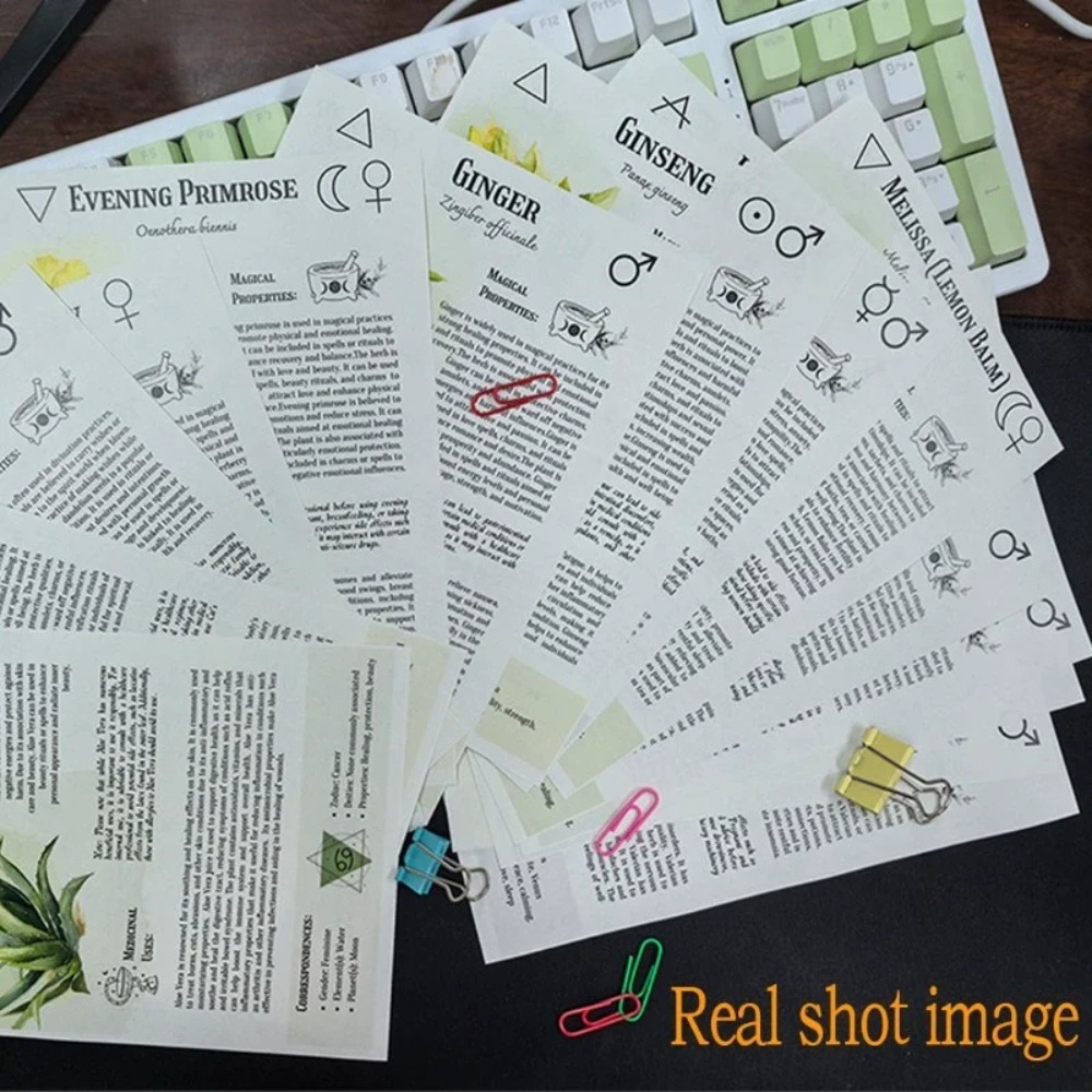 Tincture Recipes Book Crafting - огляд і ціна Herbal Wellness Book