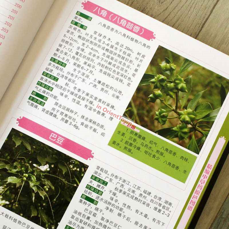 400 Common Herbal Plants Flavo - огляд і ціна Herbal Wellness Book