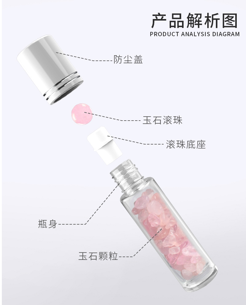 10ml Amethyst Crystal Jade Bal - огляд і ціна Healing Wellness