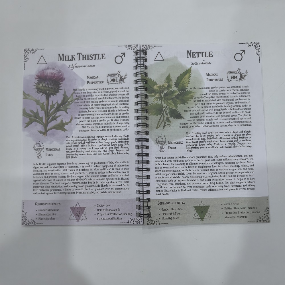 Tincture Recipes Book Crafting - огляд і ціна Herbal Wellness Book
