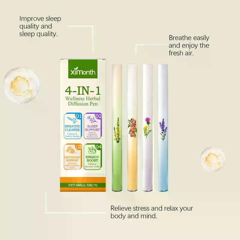 4 In 1 Herbal Diffuser Set Her - огляд і ціна Herbal Wellness Products